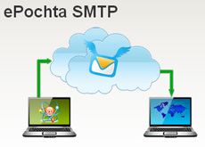 ePochta SMTP
