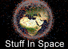 Stuff In Space