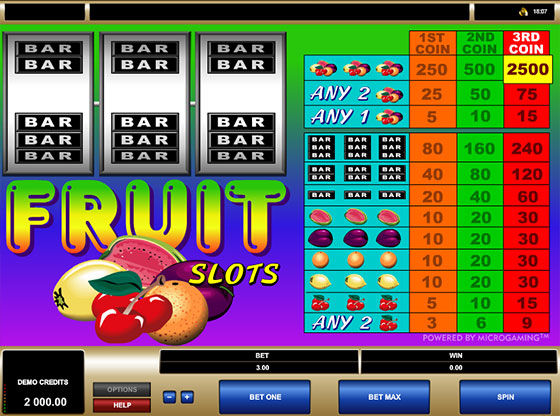 Игровые автоматы Fruit Slots